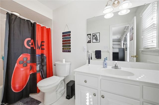 1137 Kingsbury DR, Chesapeake, VA 23322