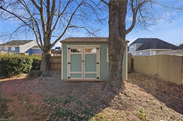 1137 Kingsbury DR, Chesapeake, VA 23322