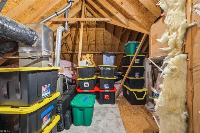 1137 Kingsbury DR, Chesapeake, VA 23322