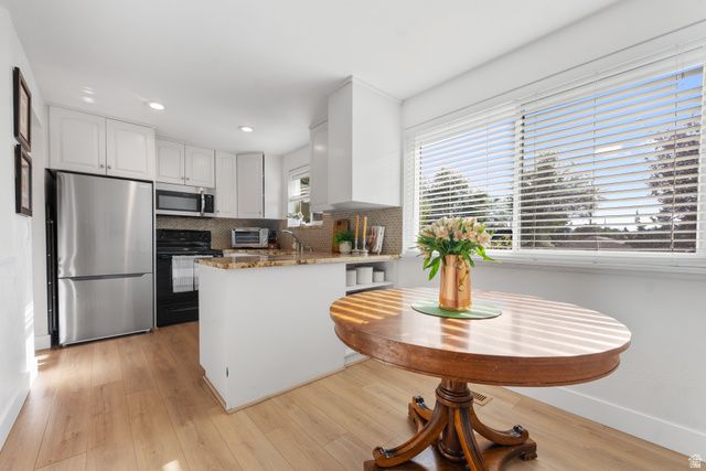 7714 S 1040 E, Midvale, UT 84047