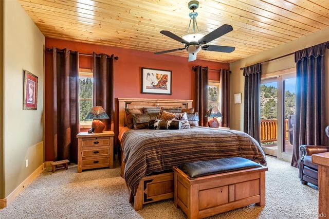 400 Ridge Road, Westcliffe, CO 81252