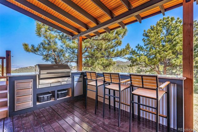 400 Ridge Road, Westcliffe, CO 81252