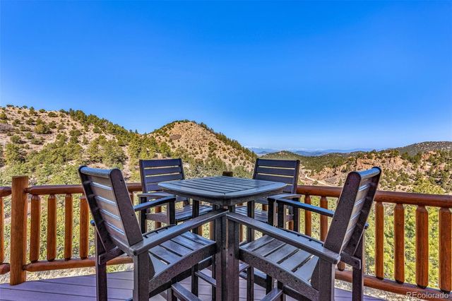 400 Ridge Road, Westcliffe, CO 81252