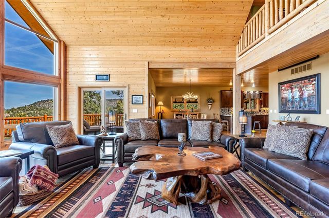 400 Ridge Road, Westcliffe, CO 81252
