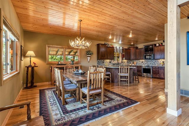 400 Ridge Road, Westcliffe, CO 81252