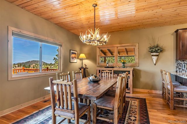 400 Ridge Road, Westcliffe, CO 81252