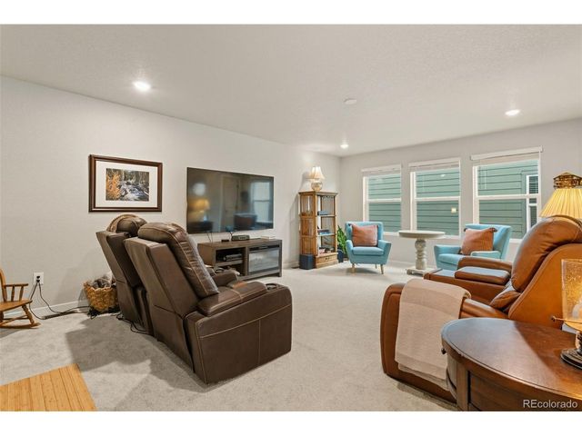 8234 Grey Bark Way, Colorado Springs, CO 80908