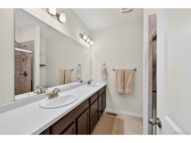 2855 S Fox Ct, Englewood, CO 80110