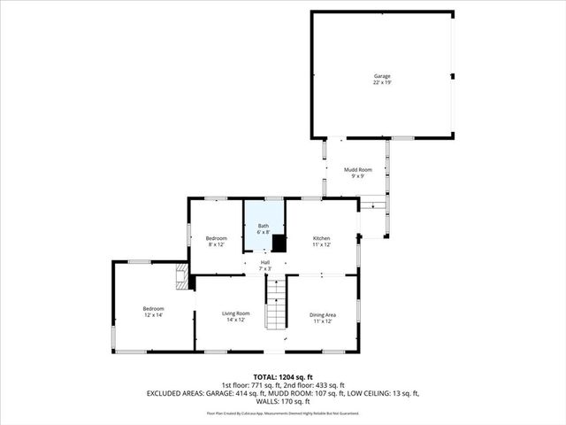 31 Magnolia Ave, Brockton, MA 02301