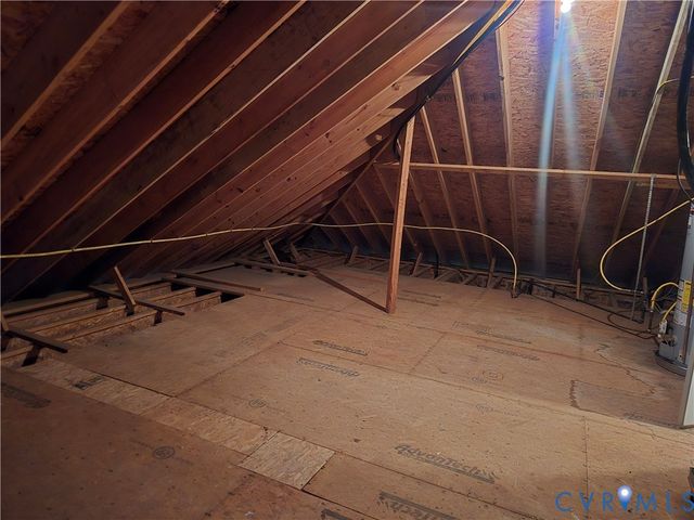 4401 Village Garden Cir, Chester, VA 23831