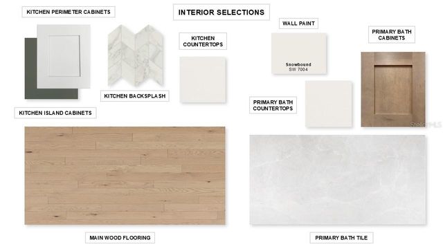 4011 COUNTRY VIEW COURT, Bradenton, FL 34211