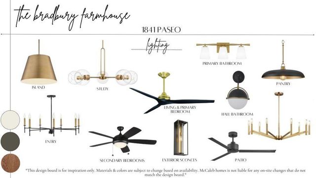 1841 Paseo Place, Edmond, OK 73034