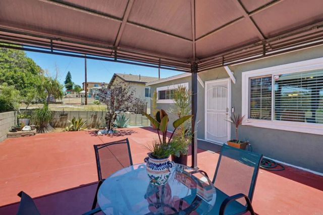 2963 38th Street, San Diego, CA 92105