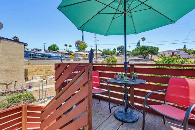 2963 38th Street, San Diego, CA 92105