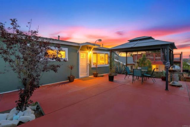 2963 38th Street, San Diego, CA 92105
