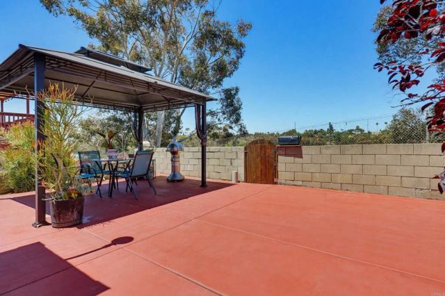 2963 38th Street, San Diego, CA 92105