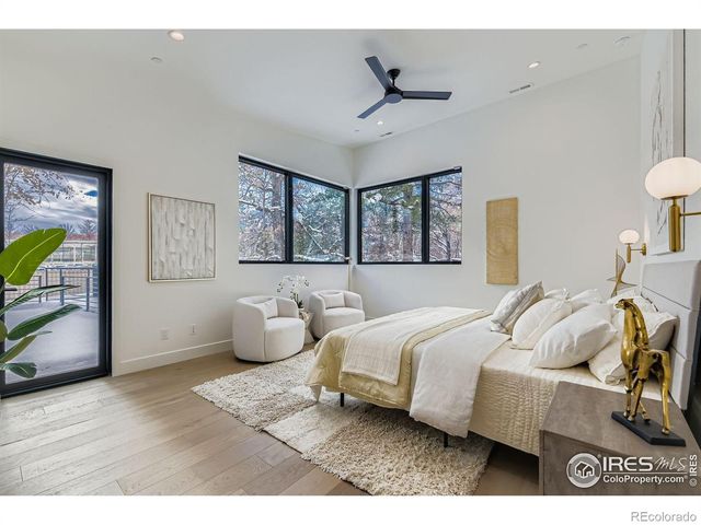 2250 Bluebell Avenue, Boulder, CO 80302