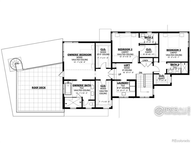 2250 Bluebell Avenue, Boulder, CO 80302