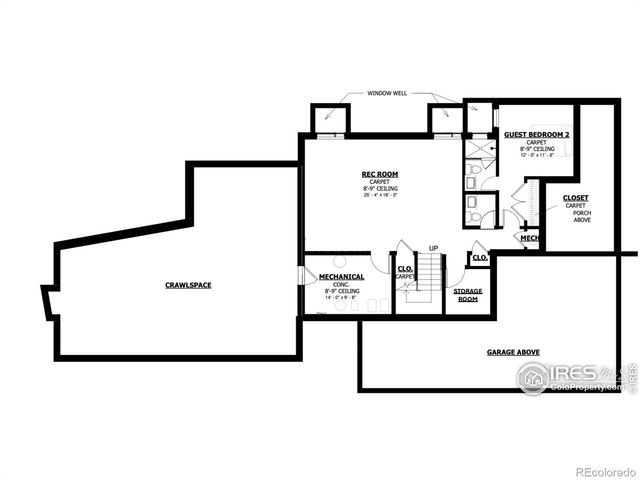 2250 Bluebell Avenue, Boulder, CO 80302