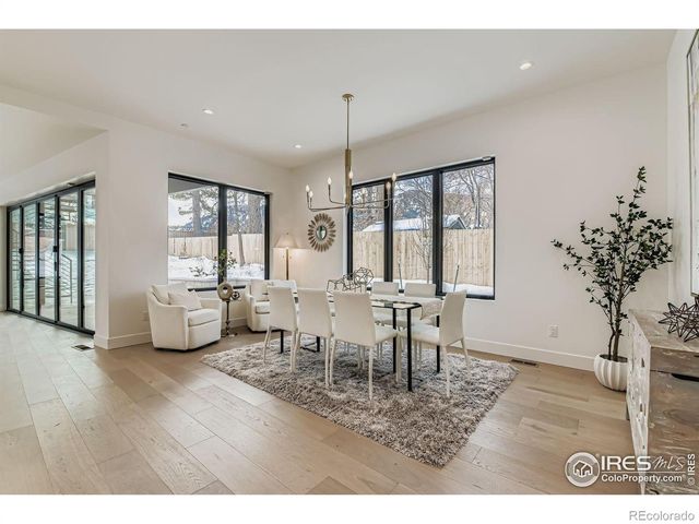 2250 Bluebell Avenue, Boulder, CO 80302