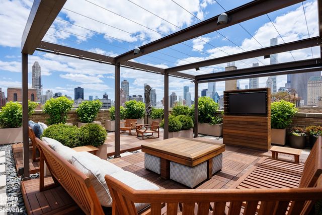 880 5TH Avenue PHA, New York City, NY 10021