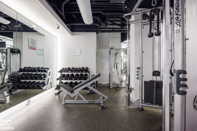 880 5TH Avenue PHA, New York City, NY 10021