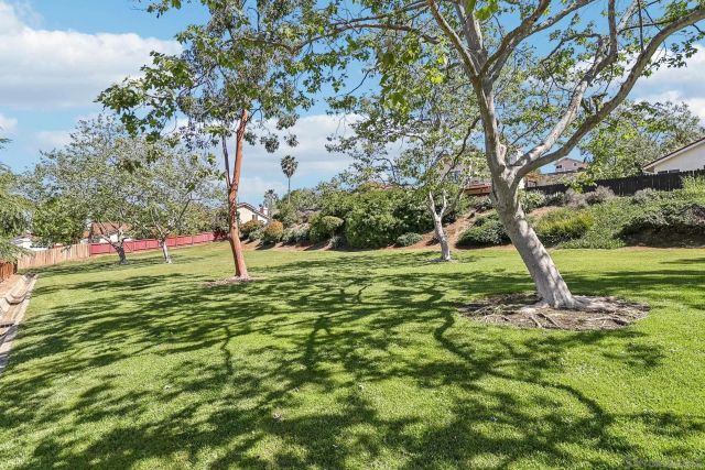 2027 Pointer Glen, Escondido, CA 92029