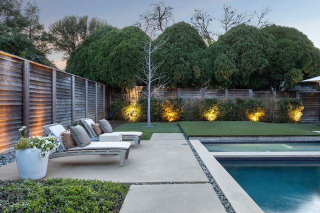 6415 Forestshire Drive, Dallas, TX 75230