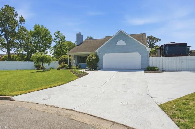 1765 Edgestone CT, Virginia Beach, VA 23453