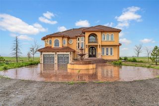 8505 Quail Run Road, Watkins, CO 80137