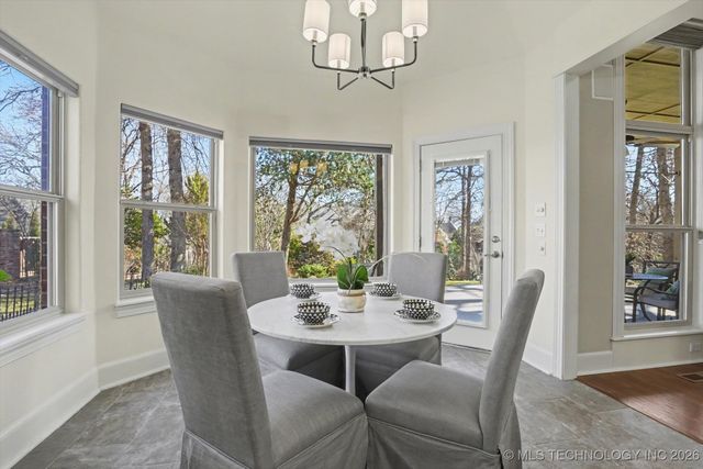 6705 E 114th Street S, Bixby, OK 74008