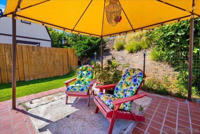 10738 2nd St, Santee, CA 92071