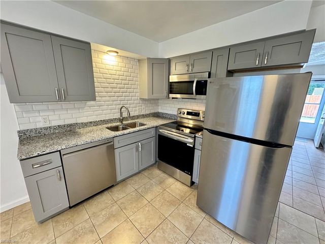 8852 Plymouth ST, Norfolk, VA 23503