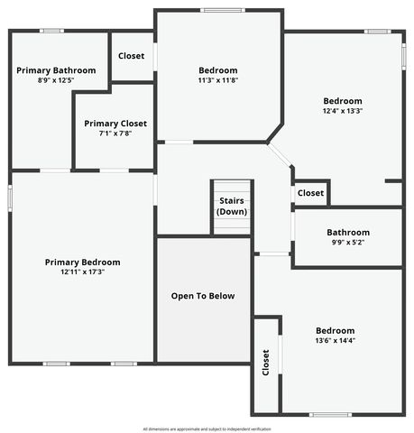 3513 Olde Howell ROAD, Waukesha, WI 53188
