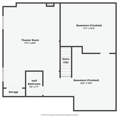 3513 Olde Howell ROAD, Waukesha, WI 53188