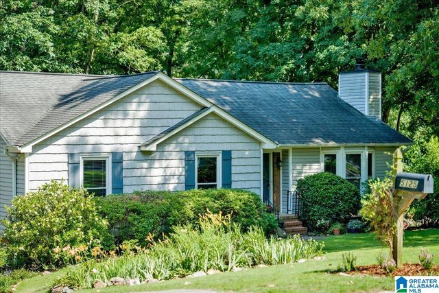 5125 SKYLARK DRIVE, Birmingham, AL 35242