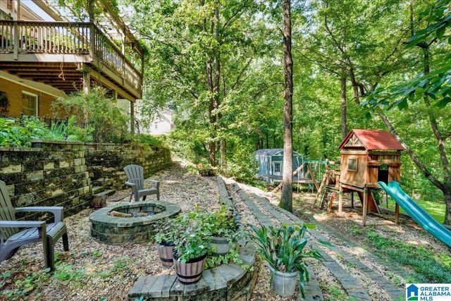 5125 SKYLARK DRIVE, Birmingham, AL 35242