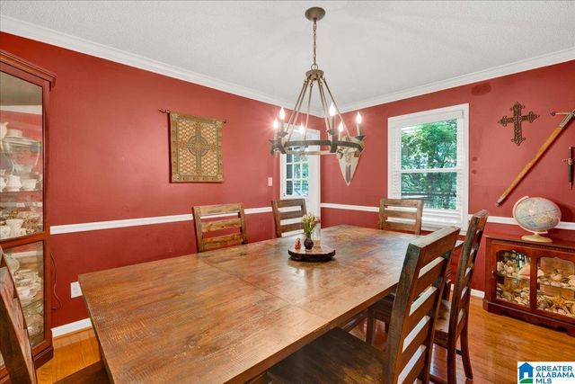 5125 SKYLARK DRIVE, Birmingham, AL 35242