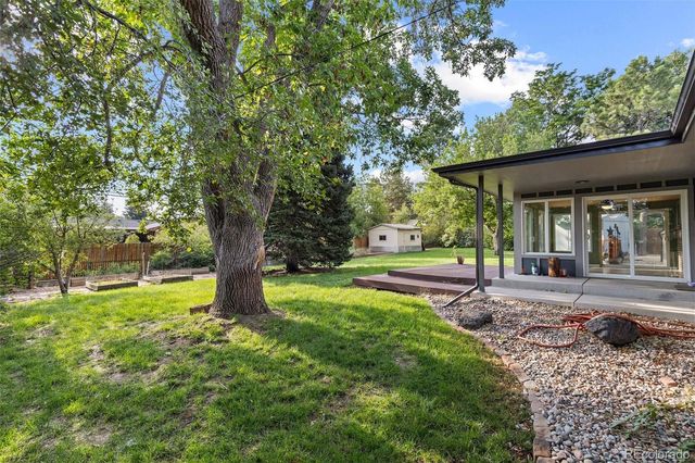 7154 S Pennsylvania Street, Littleton, CO 80122