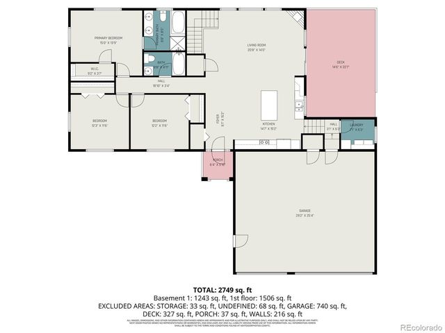 7736 S Shenandoah Dr, Elizabeth, CO 80107