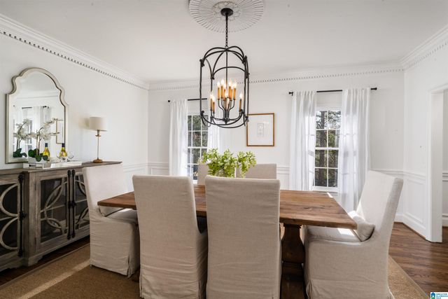 4619 PINE MOUNTAIN ROAD, Mountain Brook, AL 35213