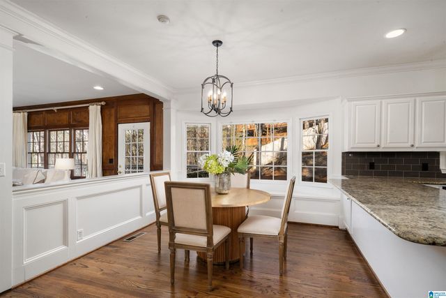 4619 PINE MOUNTAIN ROAD, Mountain Brook, AL 35213