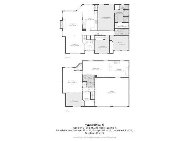 1980 Lanier Heights Drive, Cumming, GA 30041