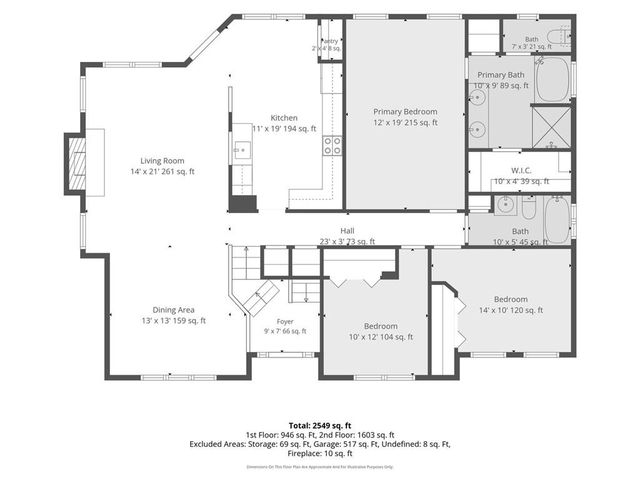 1980 Lanier Heights Drive, Cumming, GA 30041