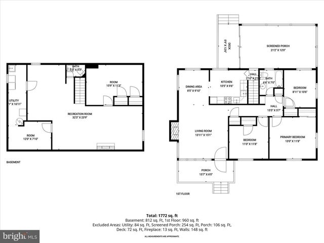 5810 RITCHIE ST, Glen Burnie, MD 21061