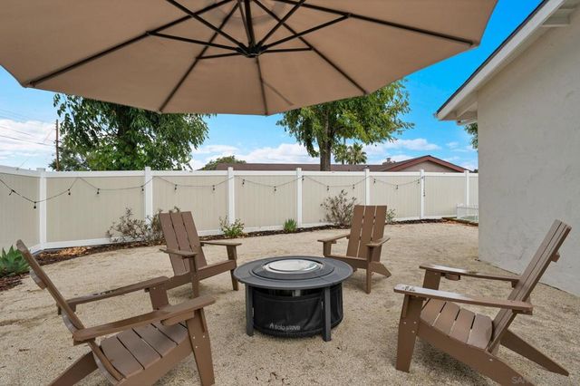 5985 Zora, La Mesa, CA 91942