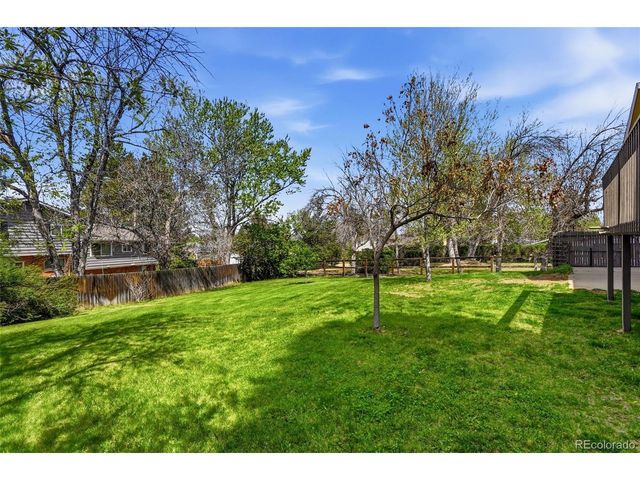 8855 E Easter Ave, Centennial, CO 80112