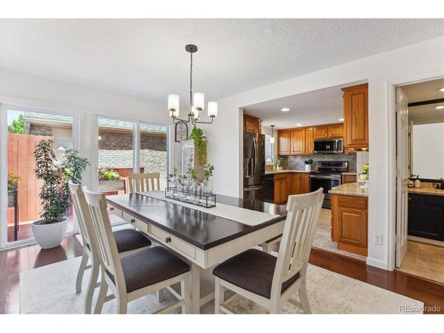 7589 S Cove Cir, Centennial, CO 80122