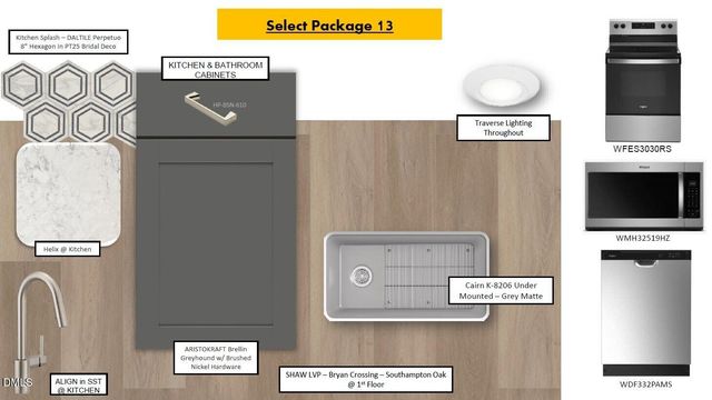 523 Sunset Lake Drive, Durham, NC 27704