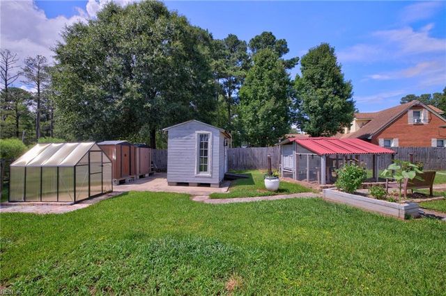 216 Shore Side RD, Chesapeake, VA 23320